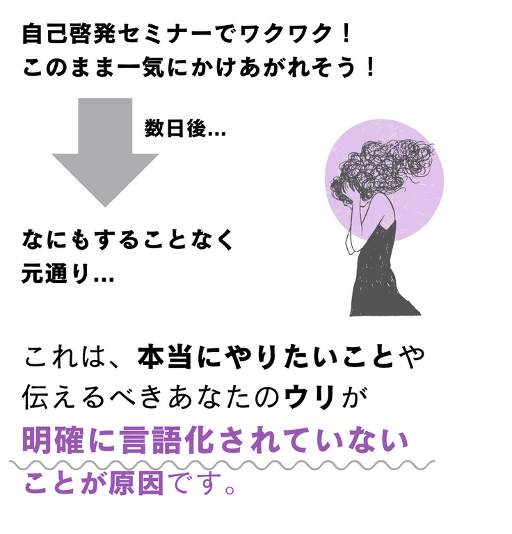 明確に言語化されていない